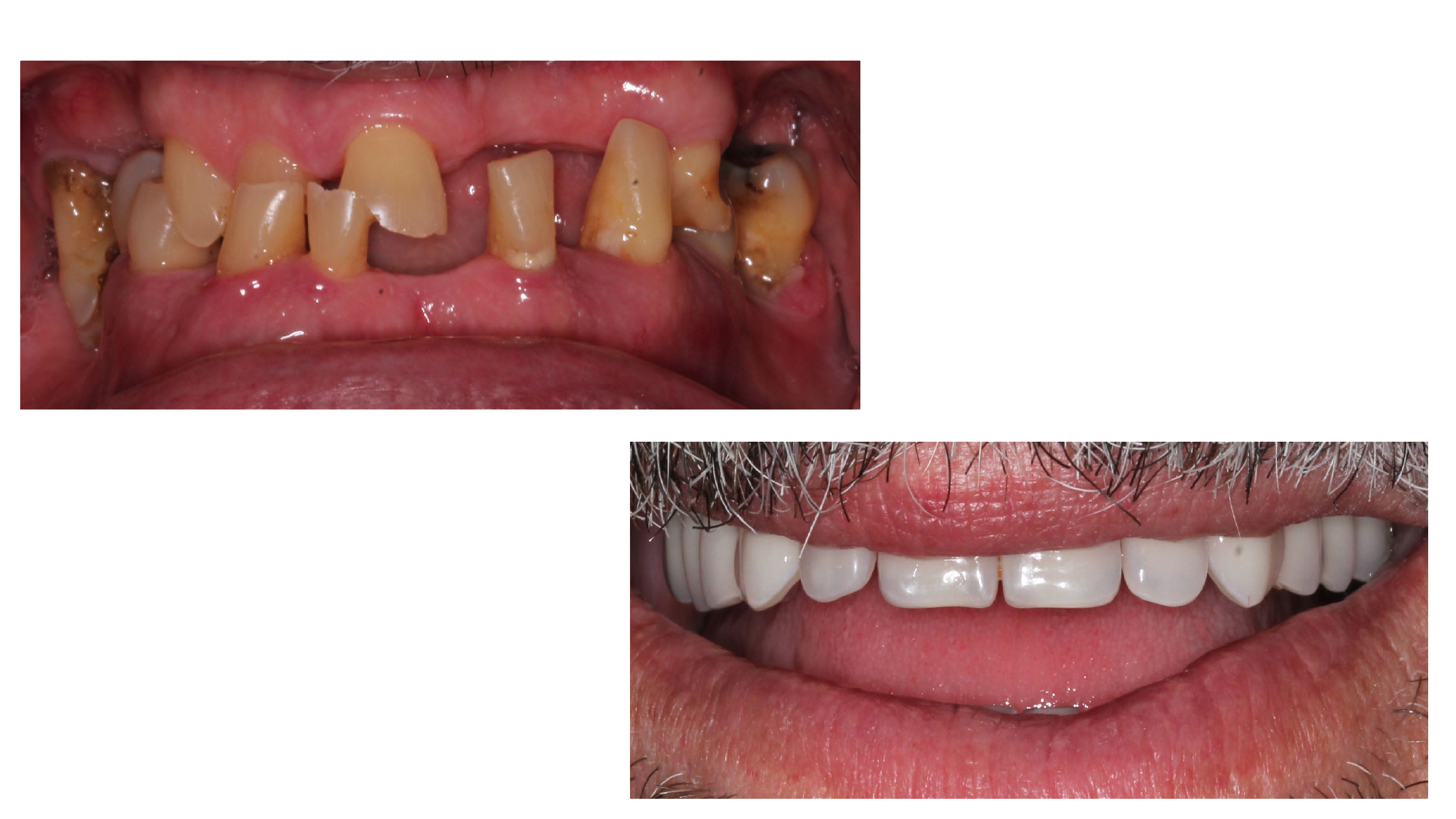 Stamford Dental Group, LLC